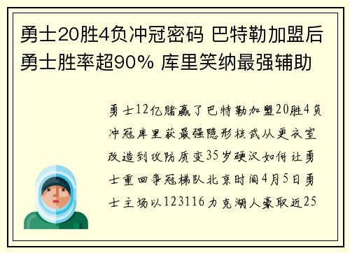 勇士20胜4负冲冠密码 巴特勒加盟后勇士胜率超90% 库里笑纳最强辅助